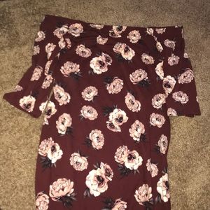 Don’t like it only used it one time